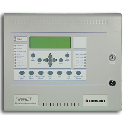 Intelligent Addressable Panels