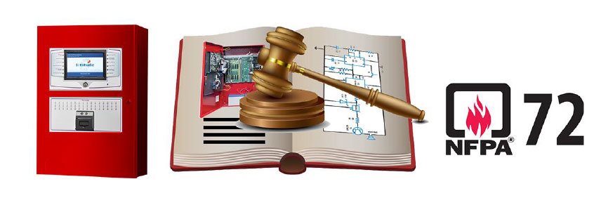 Invitación Invitación